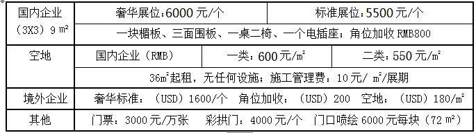 武汉美博会展会规格